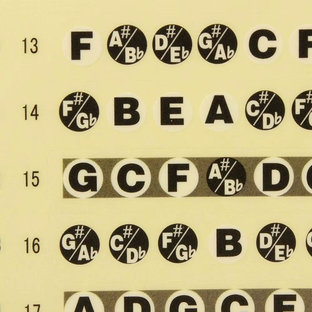 Hot Sale Portable Guitar Fretboard Note Sticker Musical Scale Fingerboard Beginner Guitar Scales Stickers Guitar Chord Stickers