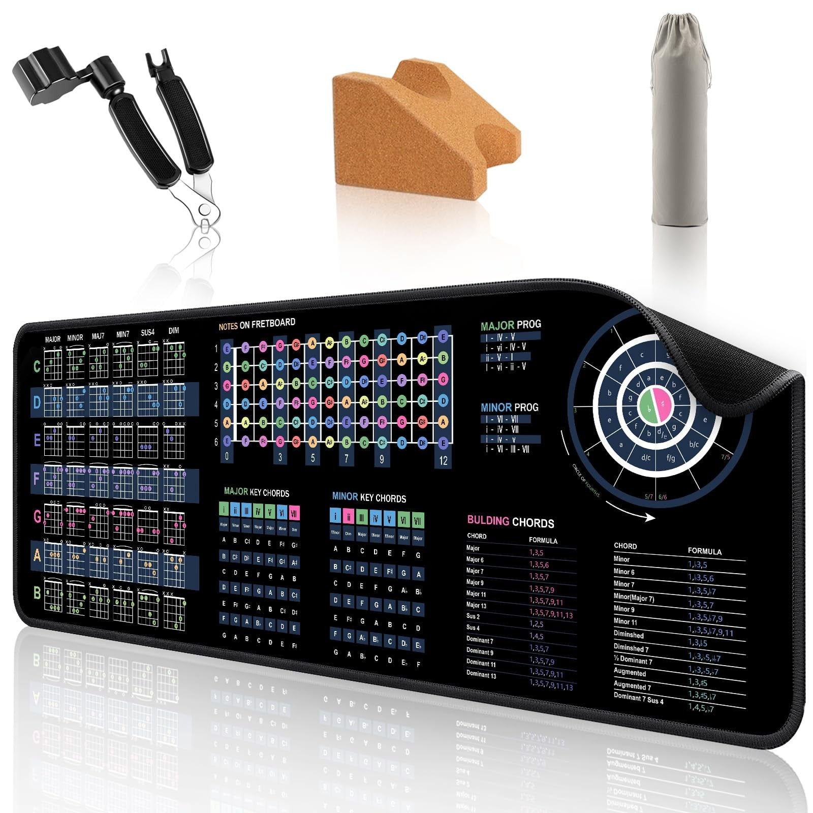 Guitar Mat & Portable Guitar Work Mat - 43.3 * 15.7 Inch Guitar Mat Pad, Guit...