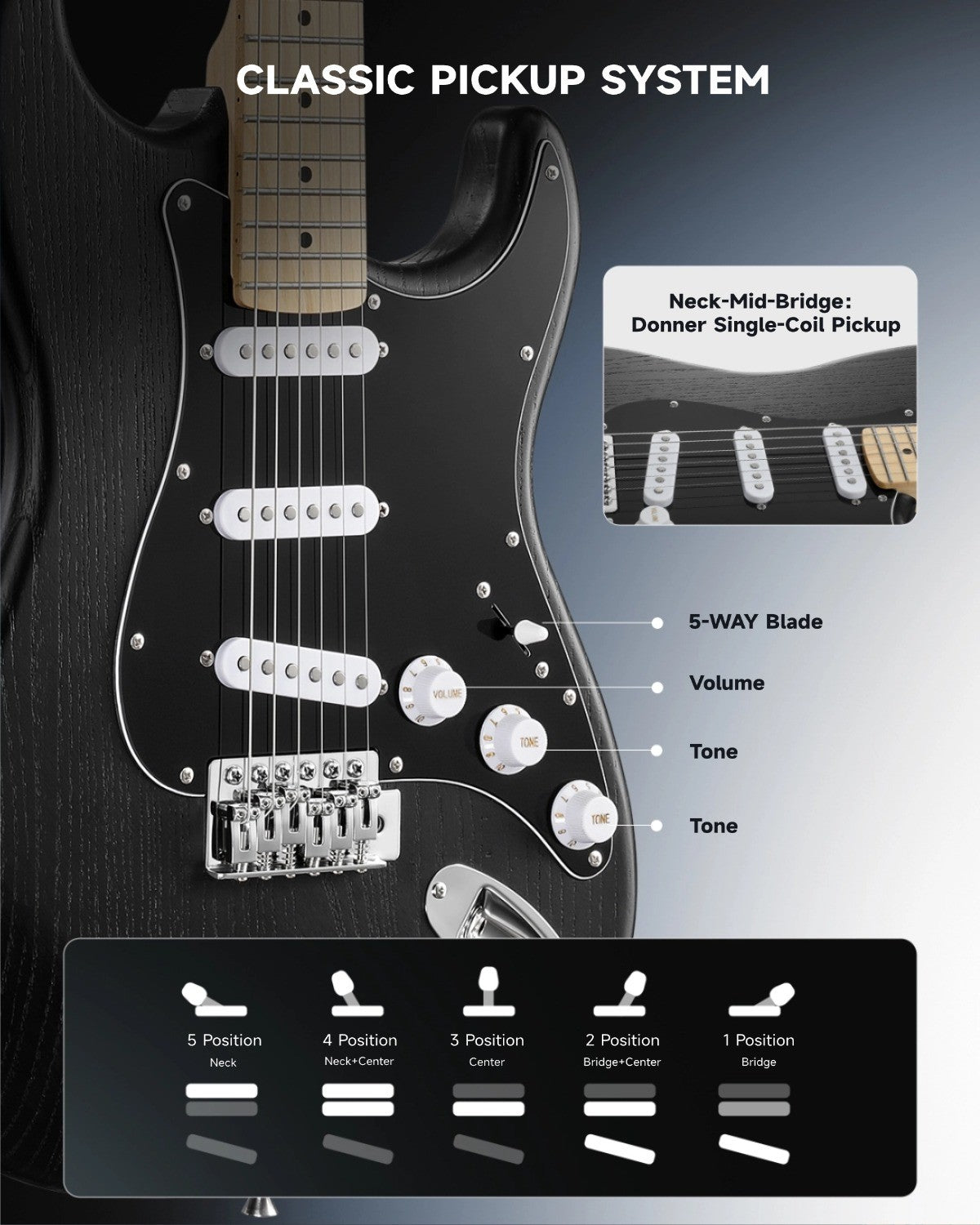 🎸 Donner DST-80 Electric Guitar with Amp Bag Strap Tuner Solid Body SSS Pickup