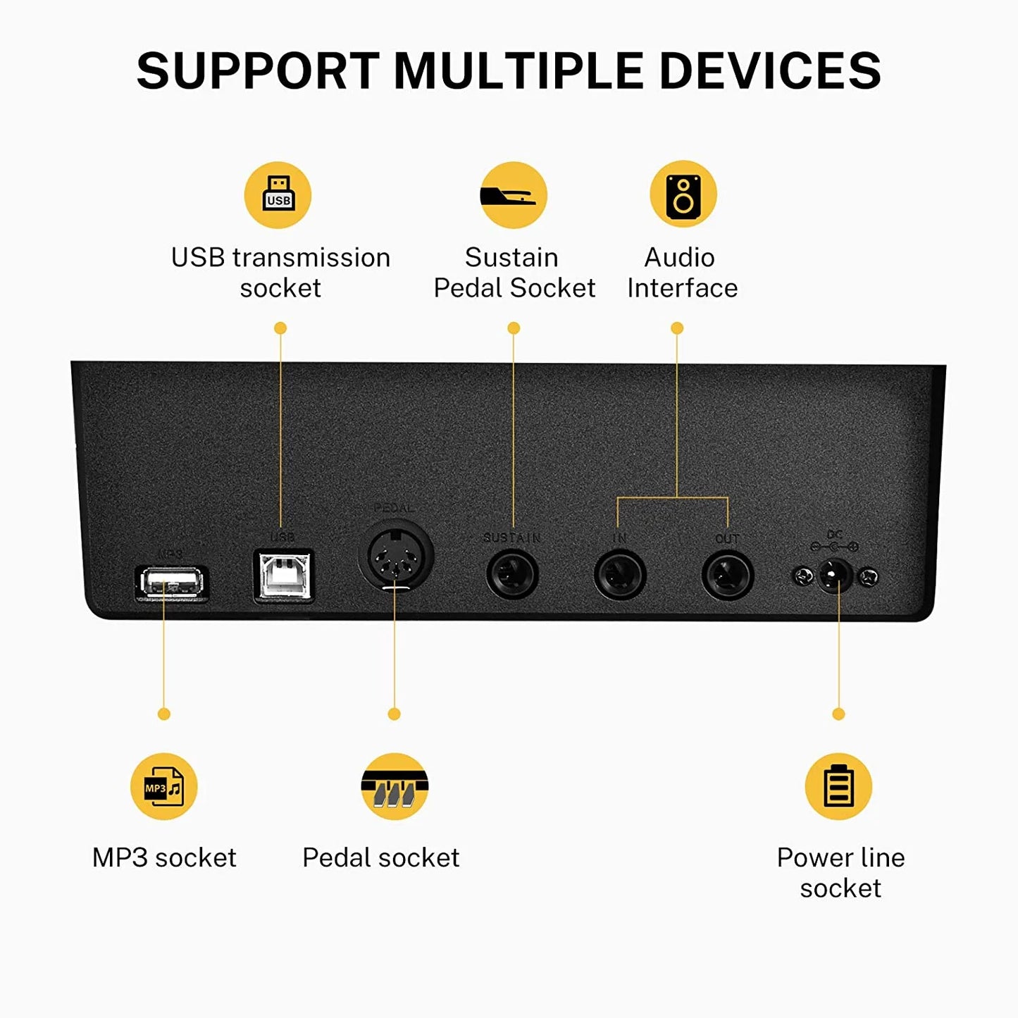DEP-10 Digital Piano 88 Key Weighted, Full-Size Electric Piano Portable Keyboard for Beginners, with Furniture Stand, Triple Pedals, Power Supply