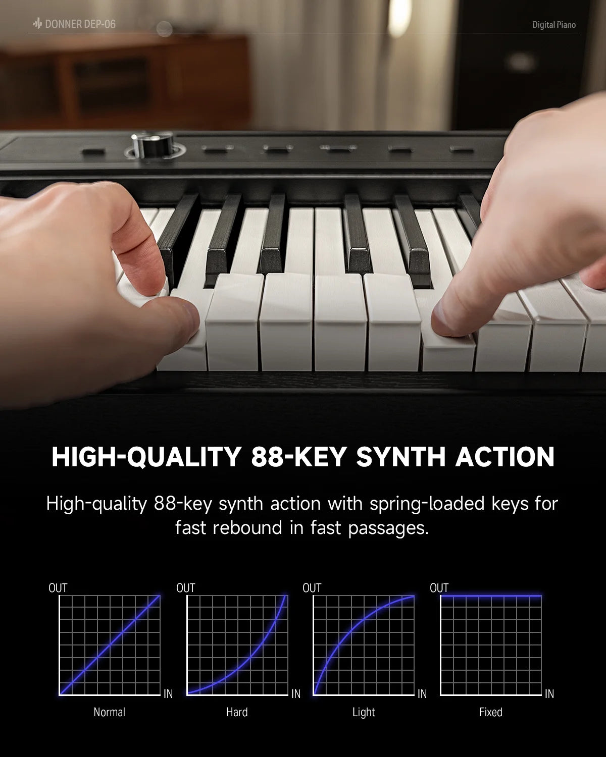 Portable Digital Piano 88-Key Synth Action Keyboard with X Stand, Pedal, Auto-Accompaniment for Beginner, 128 Tones, 83 Rhythms, Support Usb/Midi/Melodics, Wireless Connection