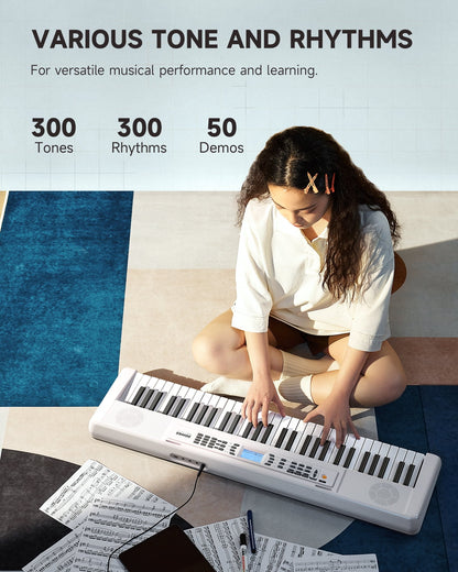 DEK-200 61 Key Electronic Piano Keyboard Set, Auto Accompaniment, Record, Includes 300 Tones, with Stand, Bench, Microphone, White