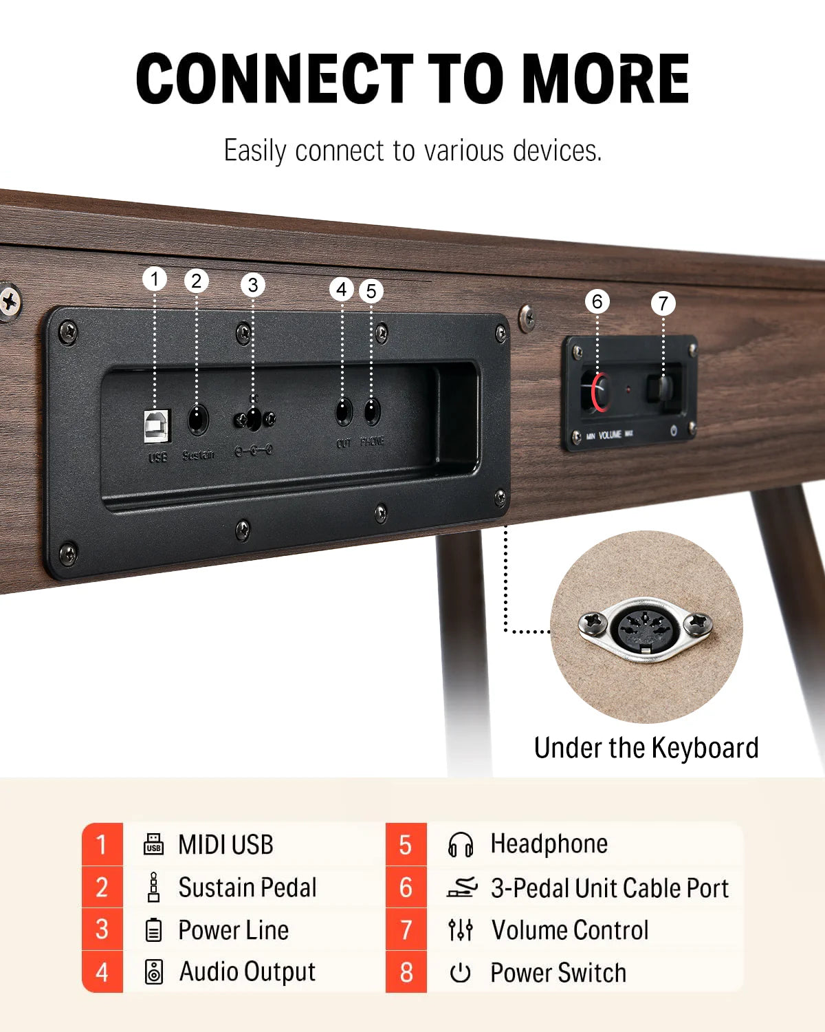 DDP-80 Wooden Digital Piano