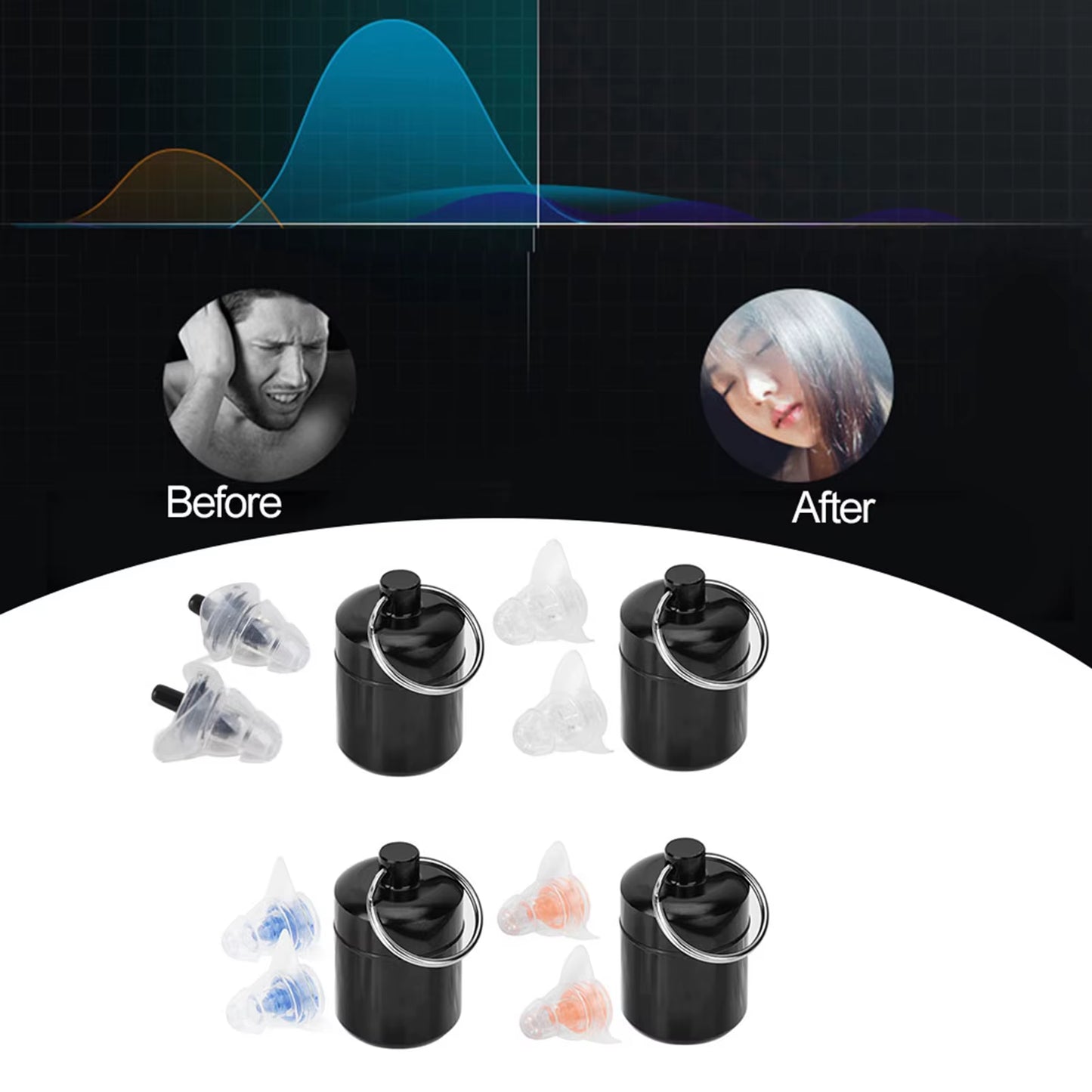 Earplugs High Fidelity 27Db anti Noise Earplugs Concert Music Festival Hearing Music Noise Earplugs Musician Earplugs