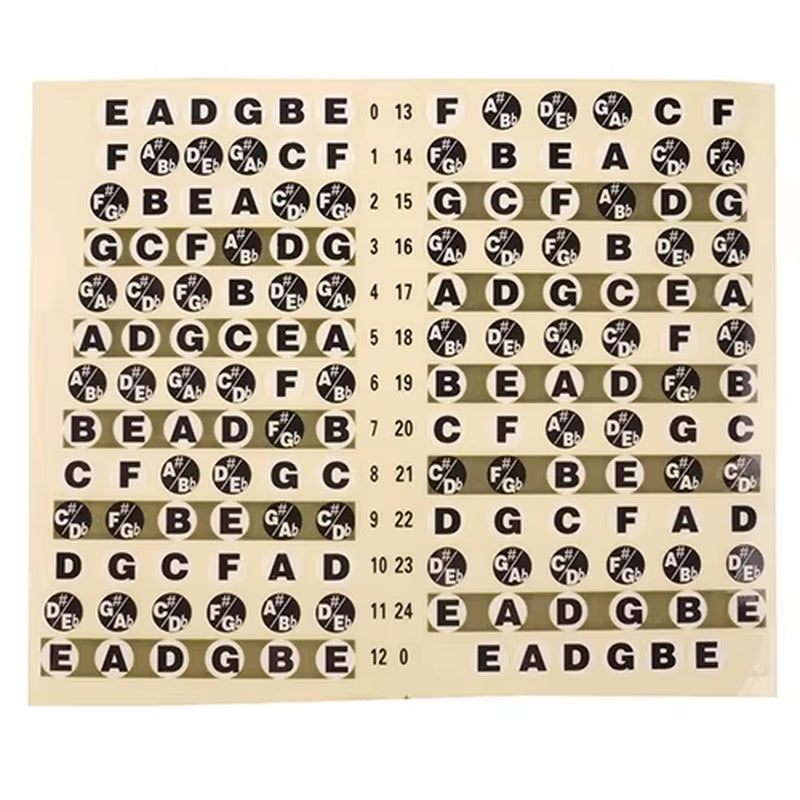 Hot Sale Portable Guitar Fretboard Note Sticker Musical Scale Fingerboard Beginner Guitar Scales Stickers Guitar Chord Stickers