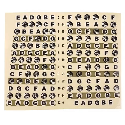 Hot Sale Portable Guitar Fretboard Note Sticker Musical Scale Fingerboard Beginner Guitar Scales Stickers Guitar Chord Stickers