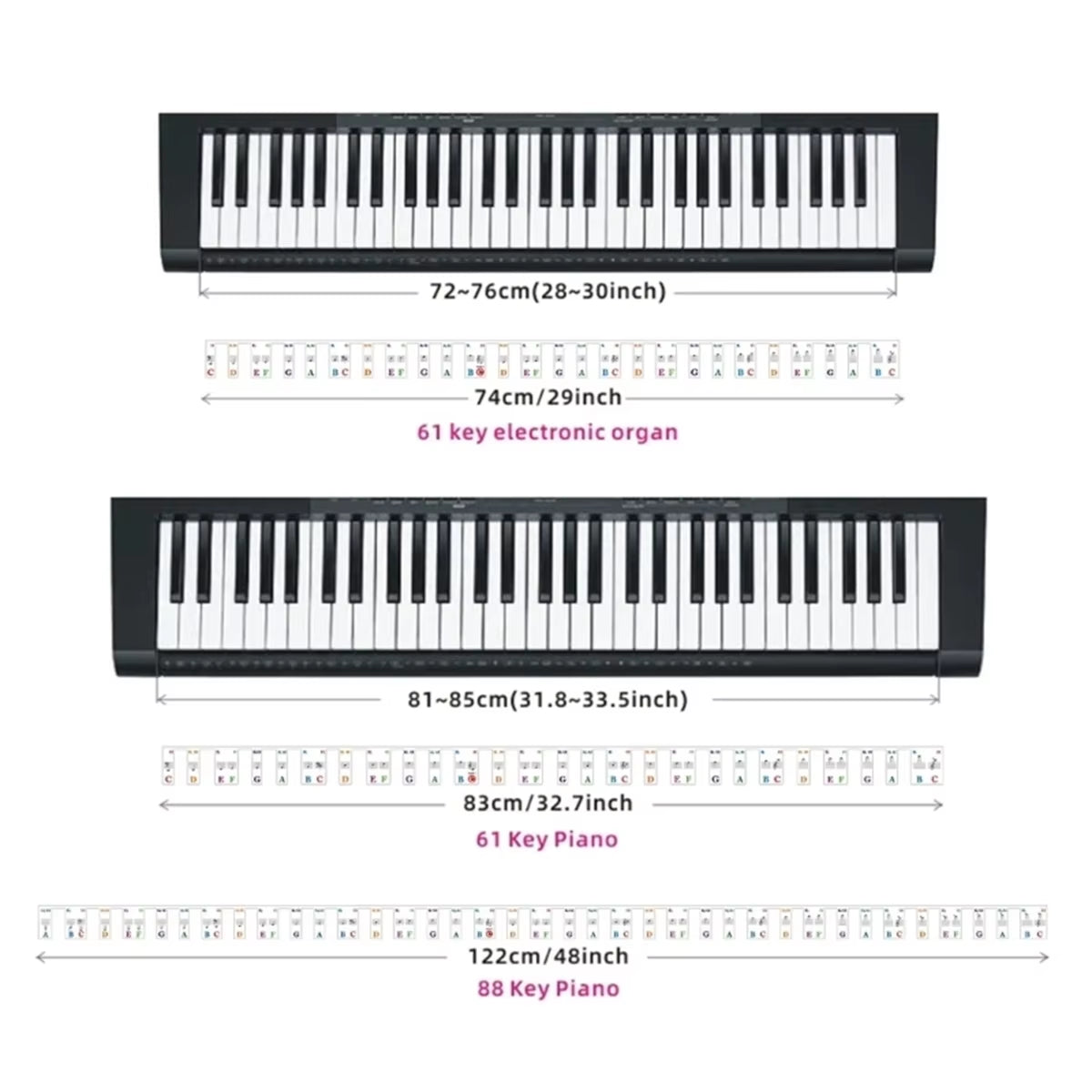Piano Keyboard Stickers for 88/61 Key, Silicone Removable Piano Keyboard Note Labels for Learning Piano Beginner