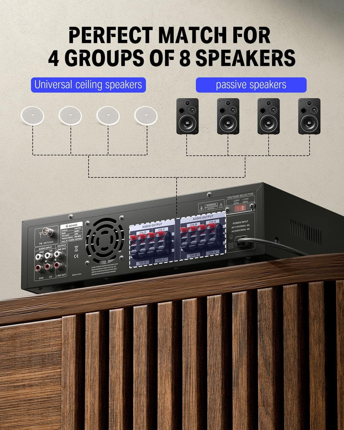 Stereo Receiver 4 Channel 1000W Peak Power Home Theater Amp Amplifier USB SD, for Outdoor Speakers Karaoke