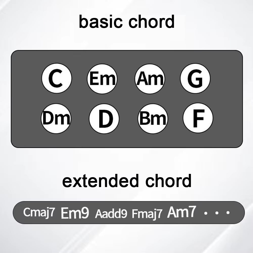 Guitar Chord Presser Guitar Chord Helper Guitar Learning Tools Guitar Aid Chords Trainer Guitar Accessories for Beginners