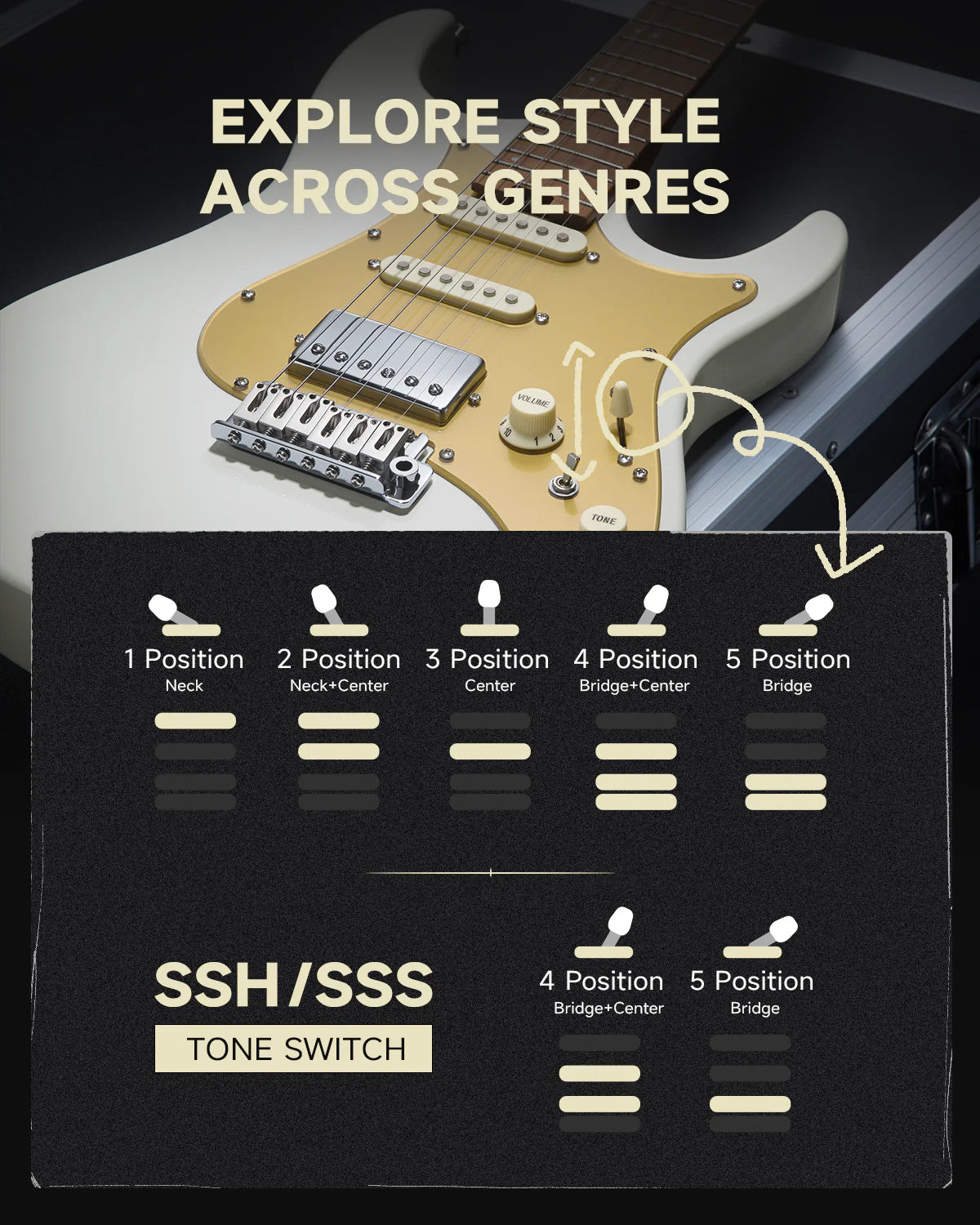 DST-550 ST Electric Guitar