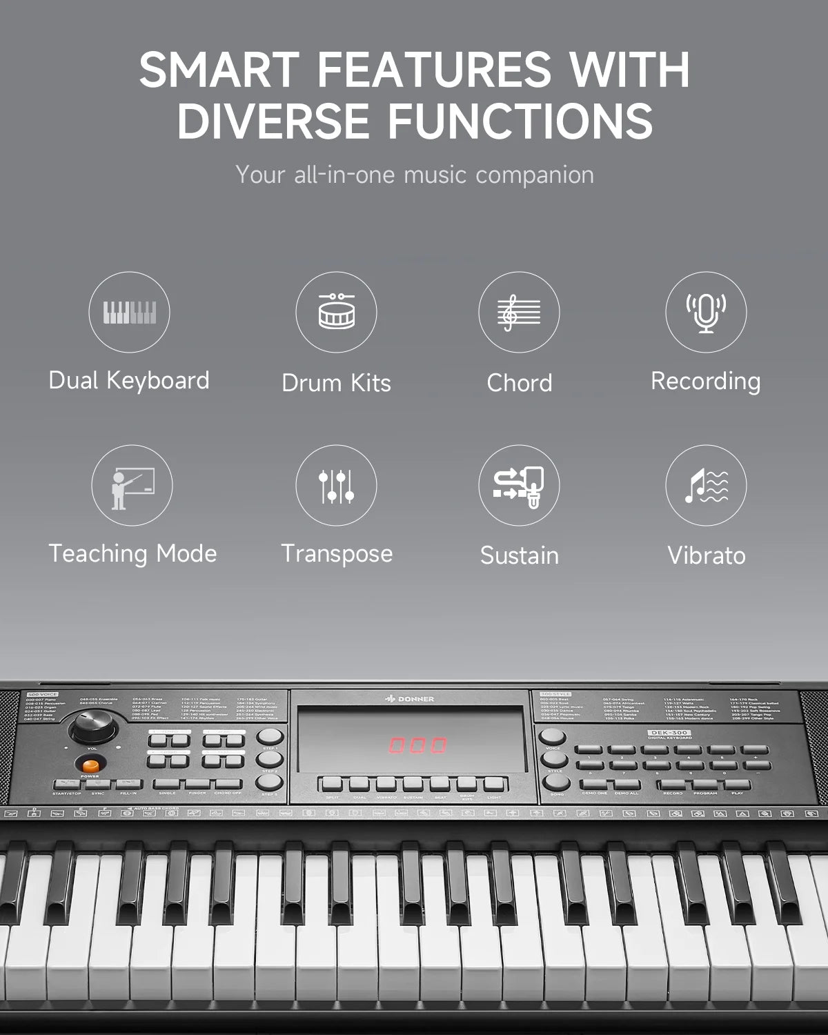 DEK-300 61-Key LED Electronic Keyboard Piano with Interactive Light-Up Keys – All-In-One Bundle with Stand & Bench, 500 Timbres, 300 Rhythms, Teaching Mode for Beginners