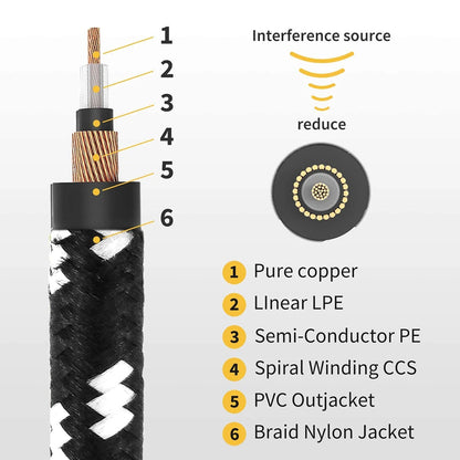 Guitar Cable 10 Ft, Electric Instrument Cable Bass Amp Cord for Electric Guitar Bass Amplifier Audio, 1/4" Right Angle to Straight, Black White