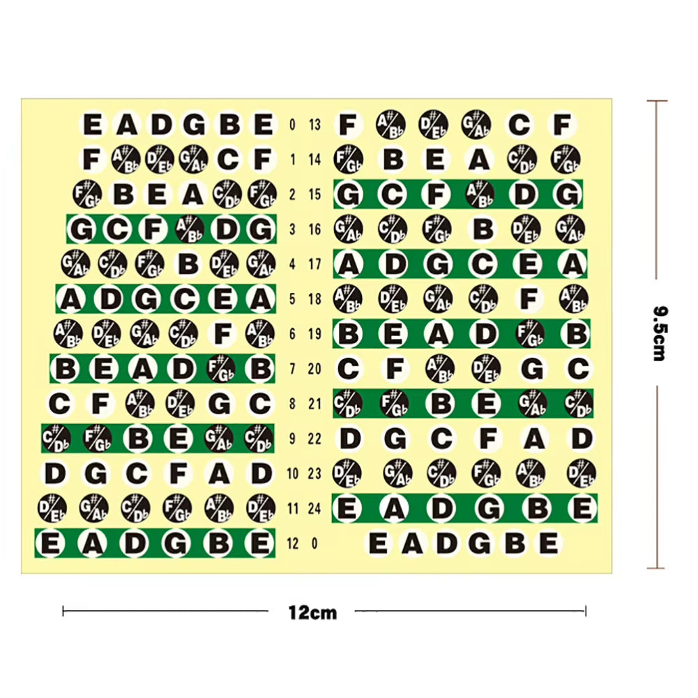 Hot Sale Portable Guitar Fretboard Note Sticker Musical Scale Fingerboard Beginner Guitar Scales Stickers Guitar Chord Stickers