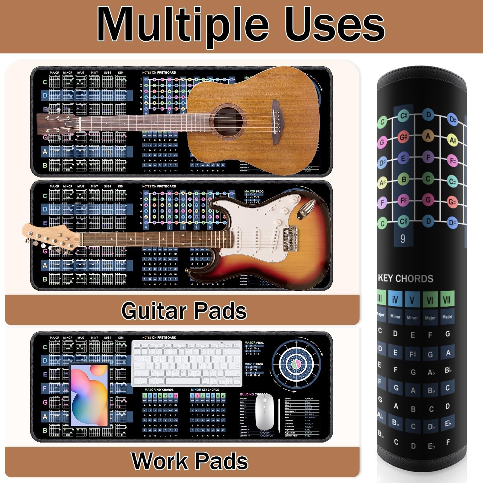Guitar Mat & Portable Guitar Work Mat - 43.3 * 15.7 Inch Guitar Mat Pad, Guit...
