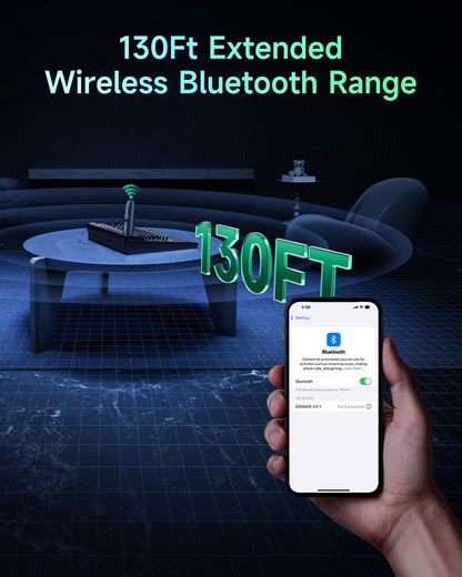 XLR Bluetooth Receiver, Wireless Bluetooth Adapter for Speakers, PA Systems, Aud