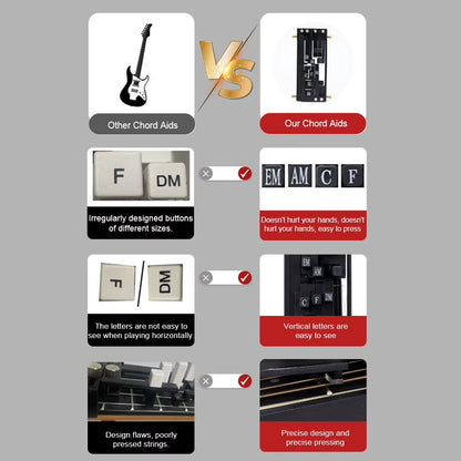 Guitar Chord Presser Kit Guitar Chord Helper Guitar Learning Tool Guitar Chord Trainer Guitar Aid Chord Tool for Guitar Beginner