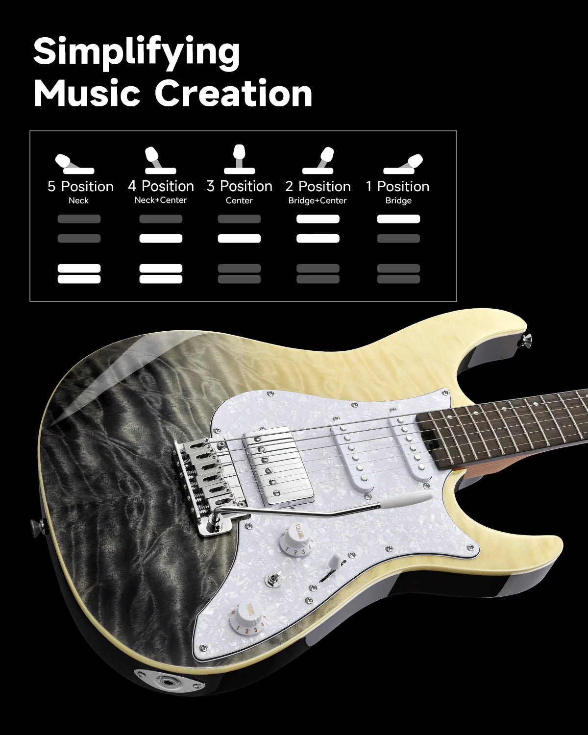 DST-550 ST Electric Guitar