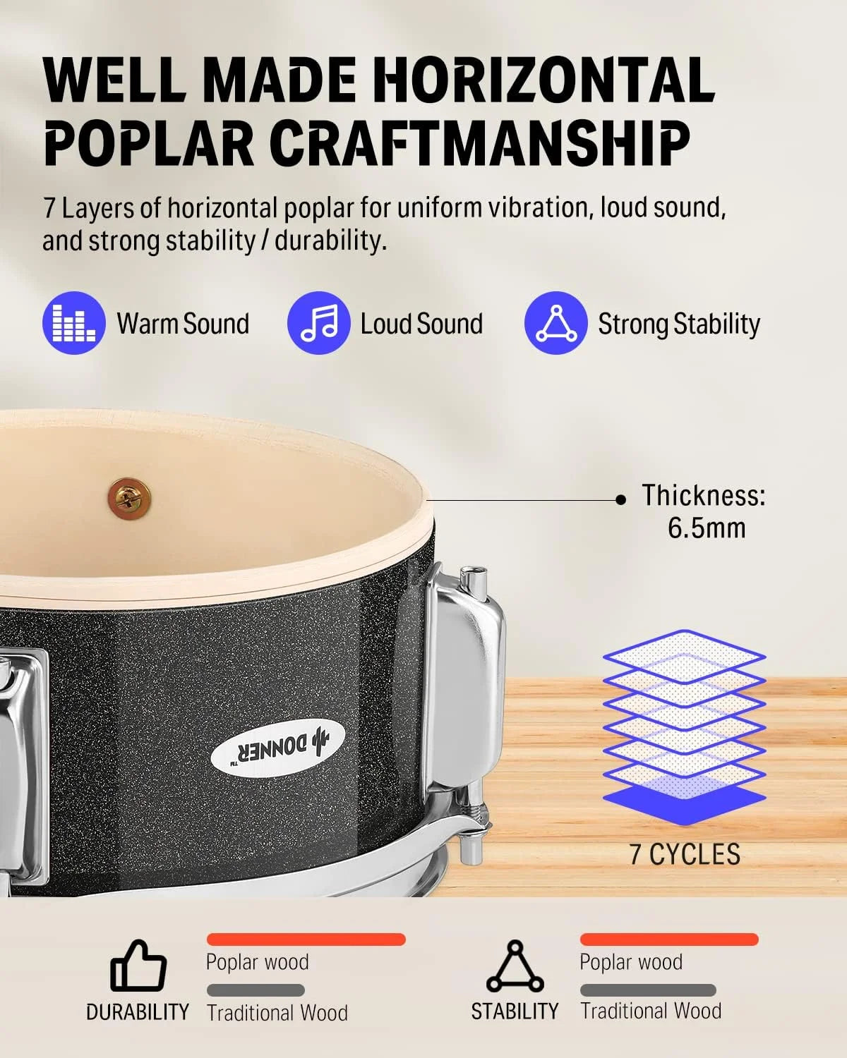 Kids Junior Drum Set for Beginner, 14" 5-Piece Percussion Instrument Practice Learning, Black