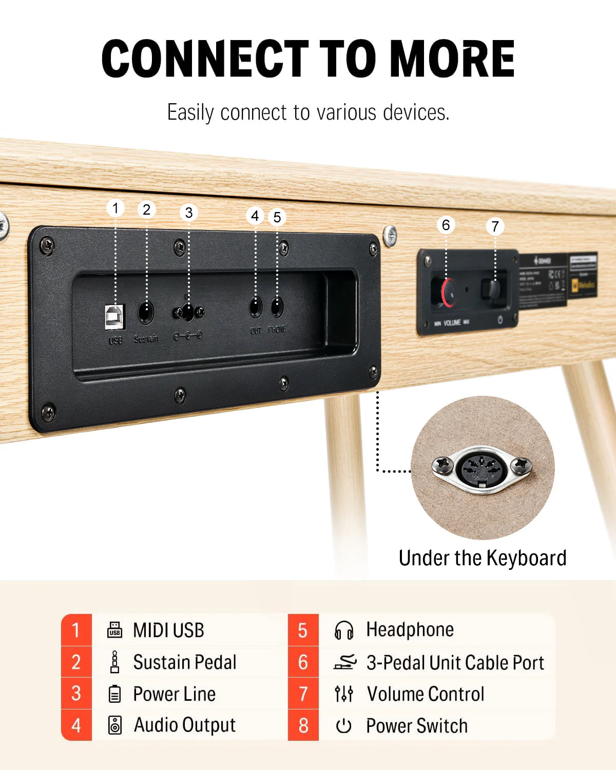 DDP-80 Wooden Digital Piano