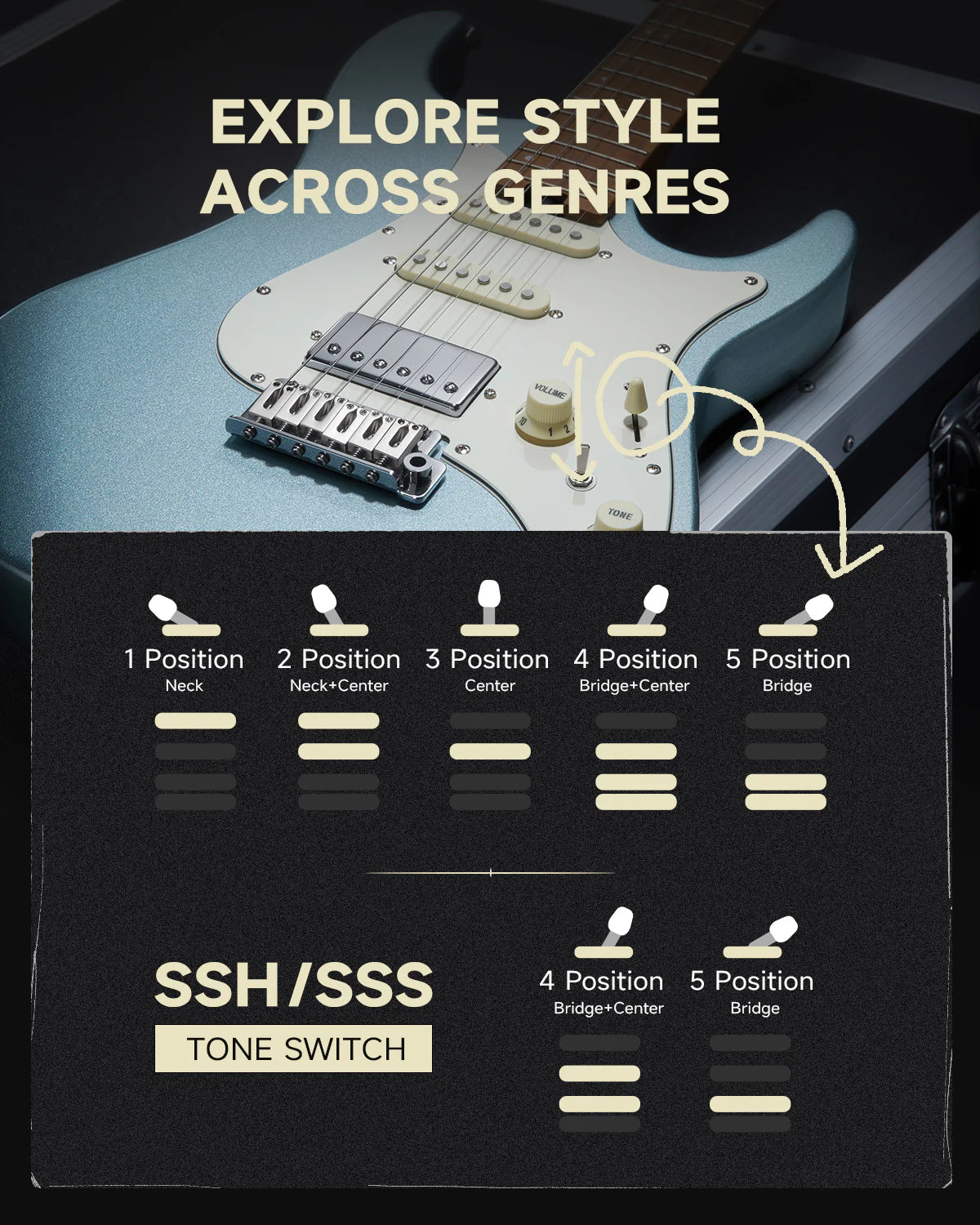 DST-550 ST Electric Guitar