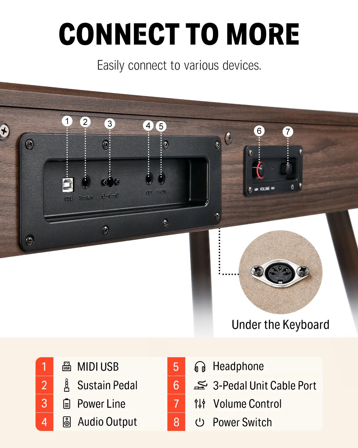 DDP-80 Wooden Digital Piano