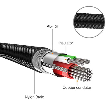 Stereo Braid Cord TRS 1/8 3.5Mm to 1/4 6.35Mm Jack Adapter AUX Audio Cable for MP3 Phone PC Guitar Amplifier Speaker Mixer